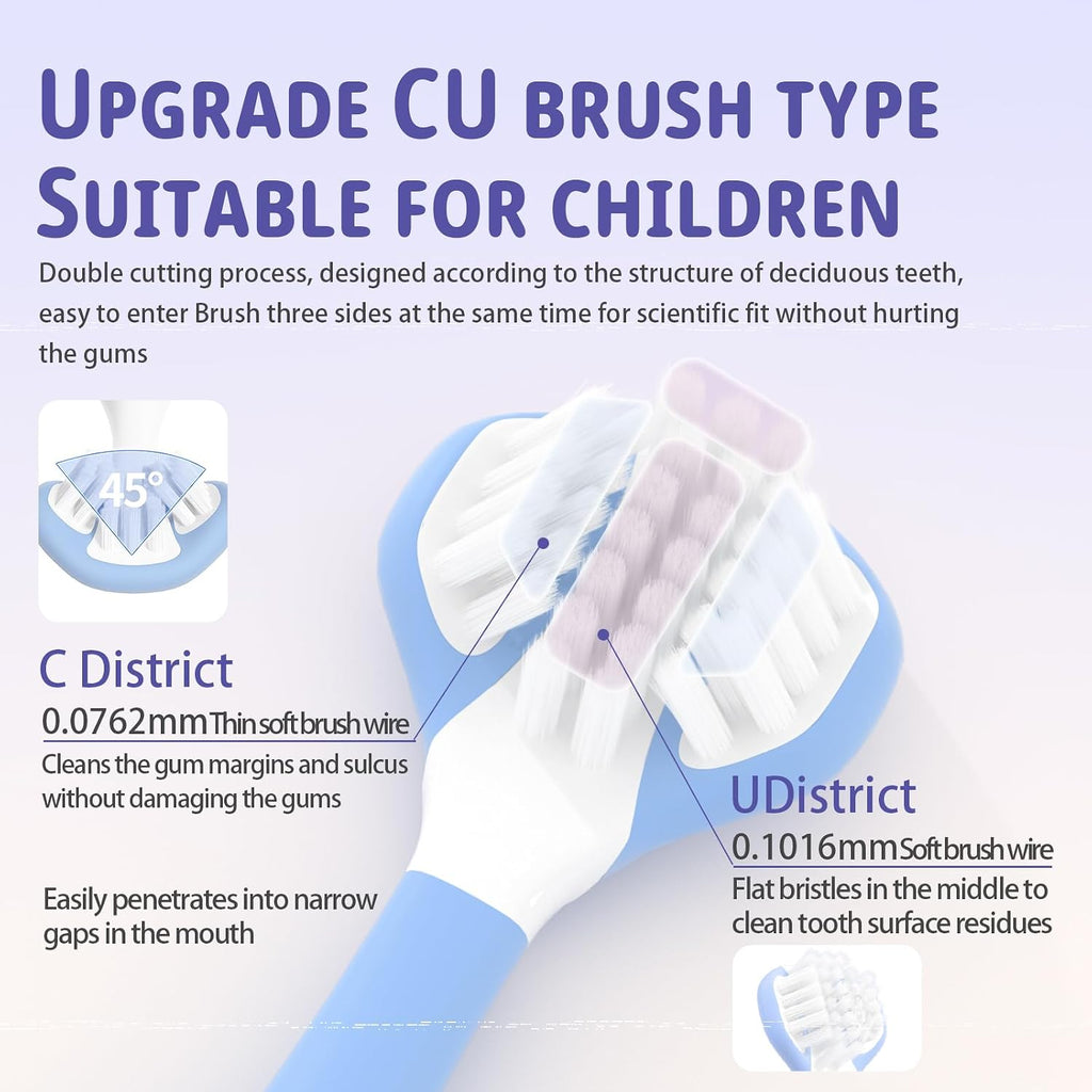 Soft-bristled toothbrush for young children—a highly effective three-sided toothbrush designed specifically for children aged 2 to 12.