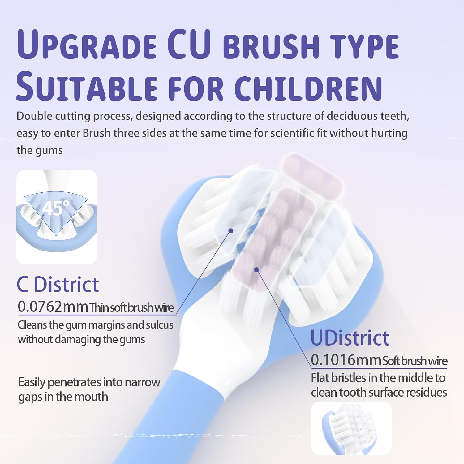 Soft-bristled toothbrush for young children—a highly effective three-sided toothbrush designed specifically for children aged 2 to 12.