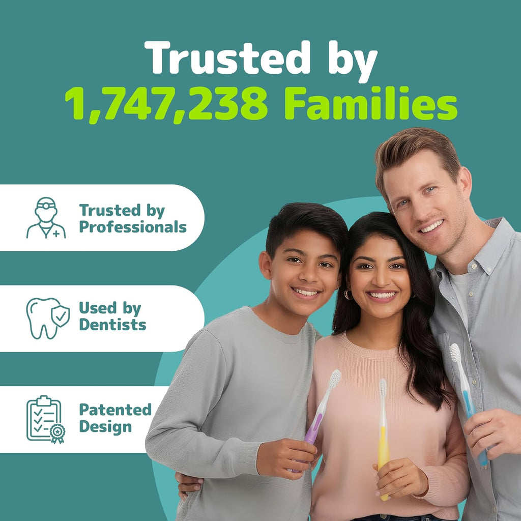 Ultra-soft toothbrush (standard head) specially designed for sensitive teeth and receding gums.