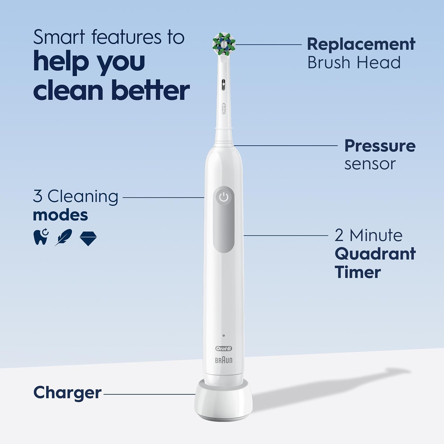 Rechargeable Electric Toothbrush (White)