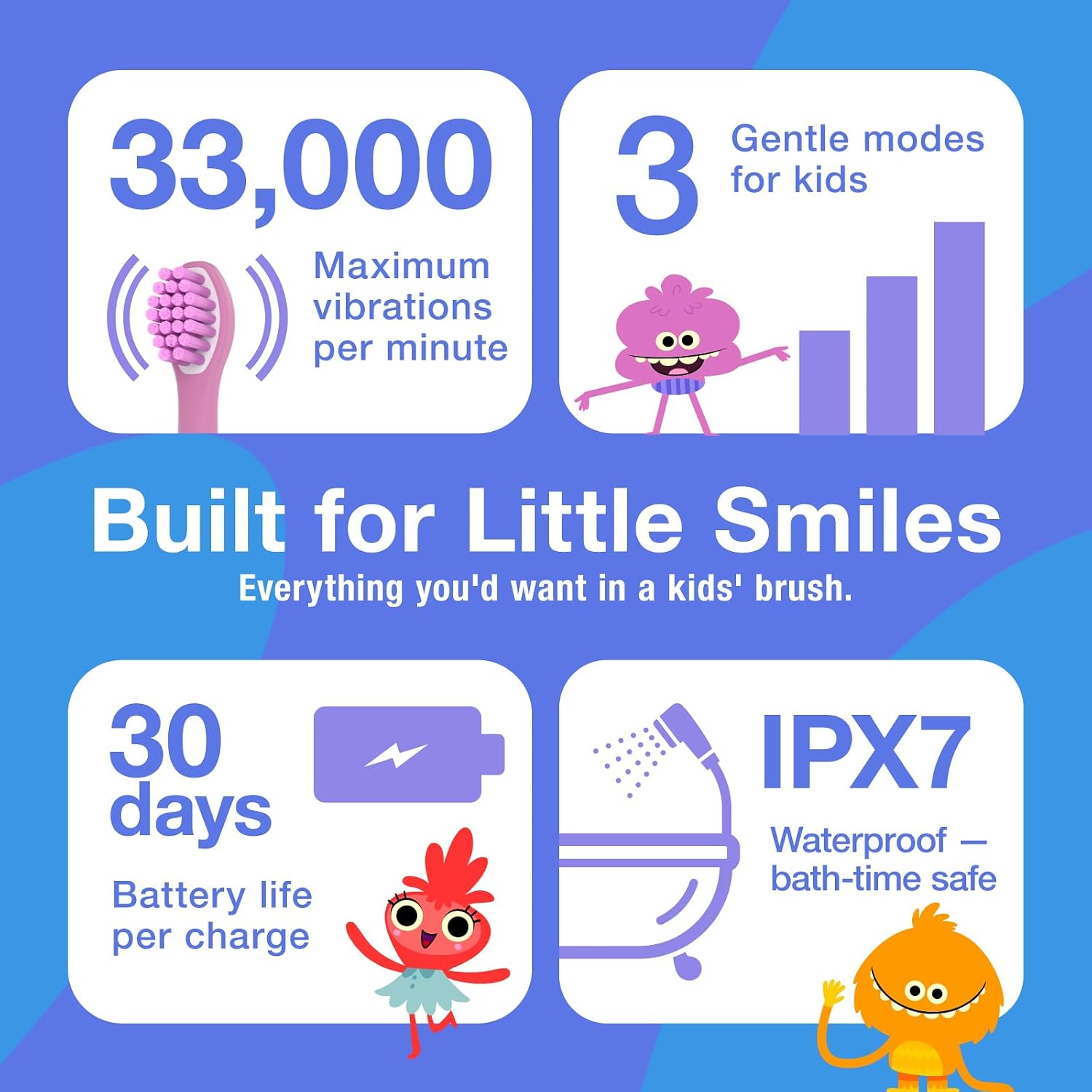 Co-branded sonic electric toothbrush for children (suitable for ages 3 and up).