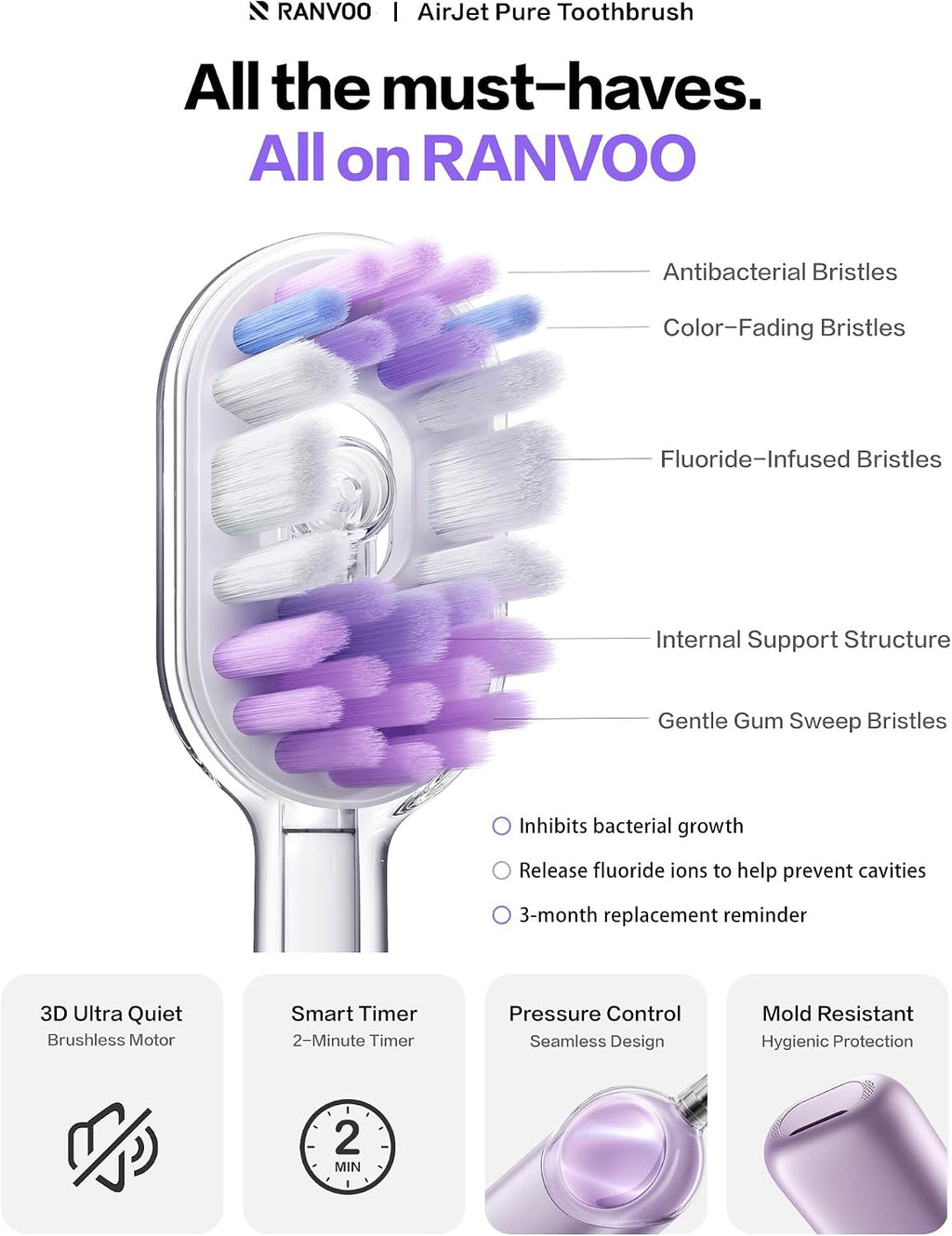Electric Toothbrush for Adults [New-Generation Bubble Brush Head | Low-Friction Deep Cleaning]