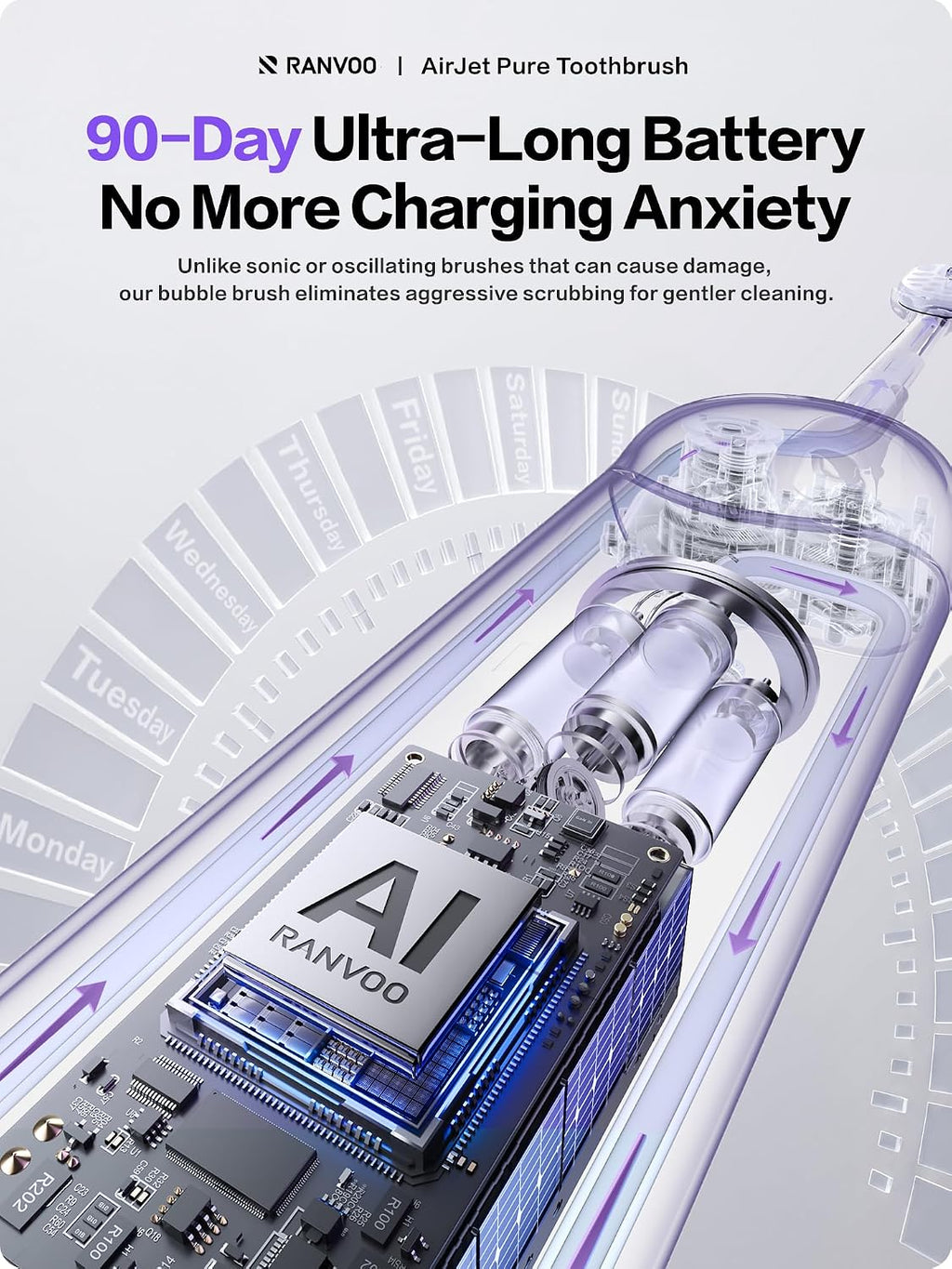 Electric Toothbrush for Adults [New-Generation Bubble Brush Head | Low-Friction Deep Cleaning]