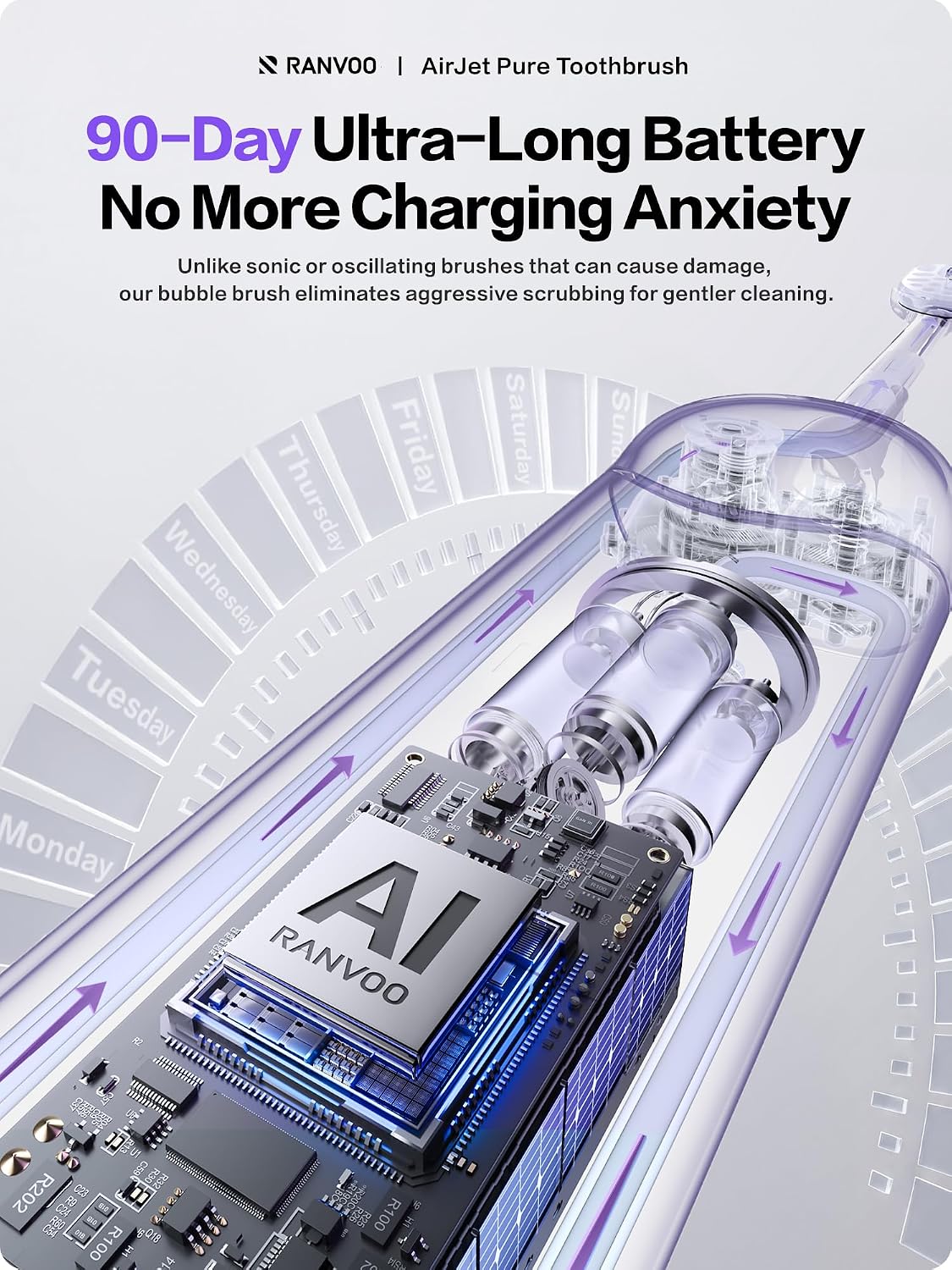 Electric Toothbrush for Adults [New-Generation Bubble Brush Head | Low-Friction Deep Cleaning]