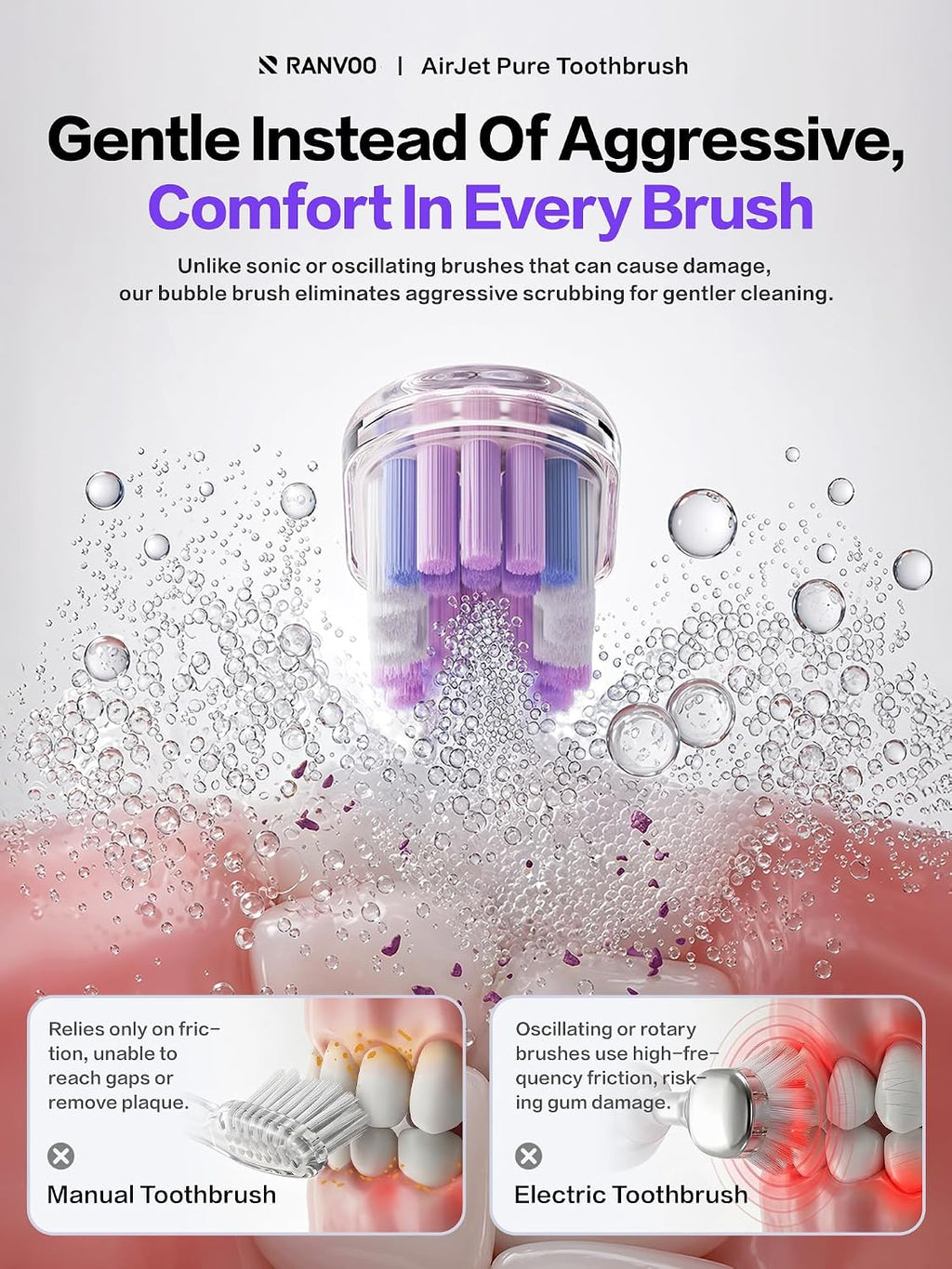 Electric Toothbrush for Adults [New-Generation Bubble Brush Head | Low-Friction Deep Cleaning]